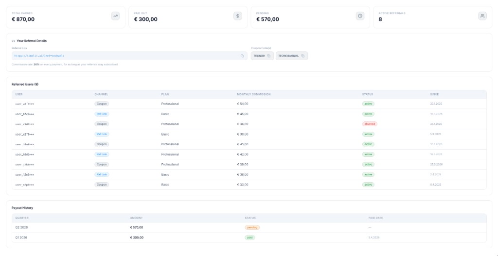 Partner hub commission dashboard
